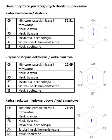 Clarivate - tab 3. Ed-1.jpg (55 KB)
