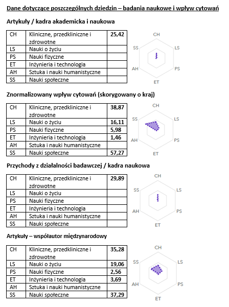 Clarivate - tab 4 Ed.-1.png (54 KB)
