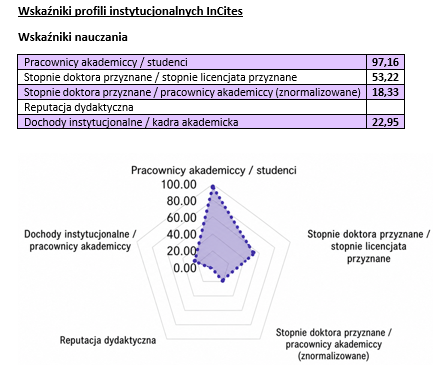 Clarivate - tab 5. Eed. -1.png (112 KB)