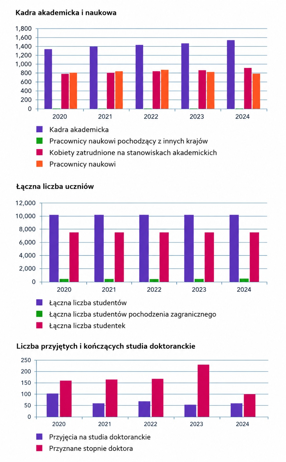 Clarivate - tab. 1 ed..jpg (236 KB)
