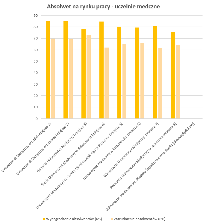 Perspektywy 2026 wykres 4.png (63 KB)