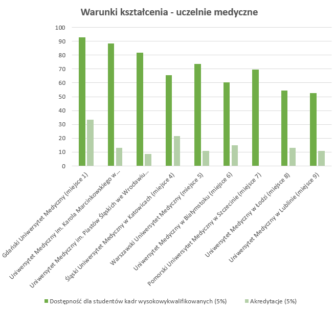Perspektywy 2026 wykres 5.png (58 KB)