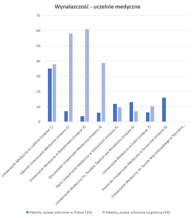 Perspektywy 2026 wykres 6.png (60 KB)